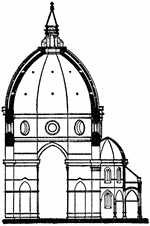 Duomo dome