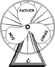 Trinity